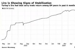 全能表现！贾马尔-穆雷19中8得到20分12板5助3断